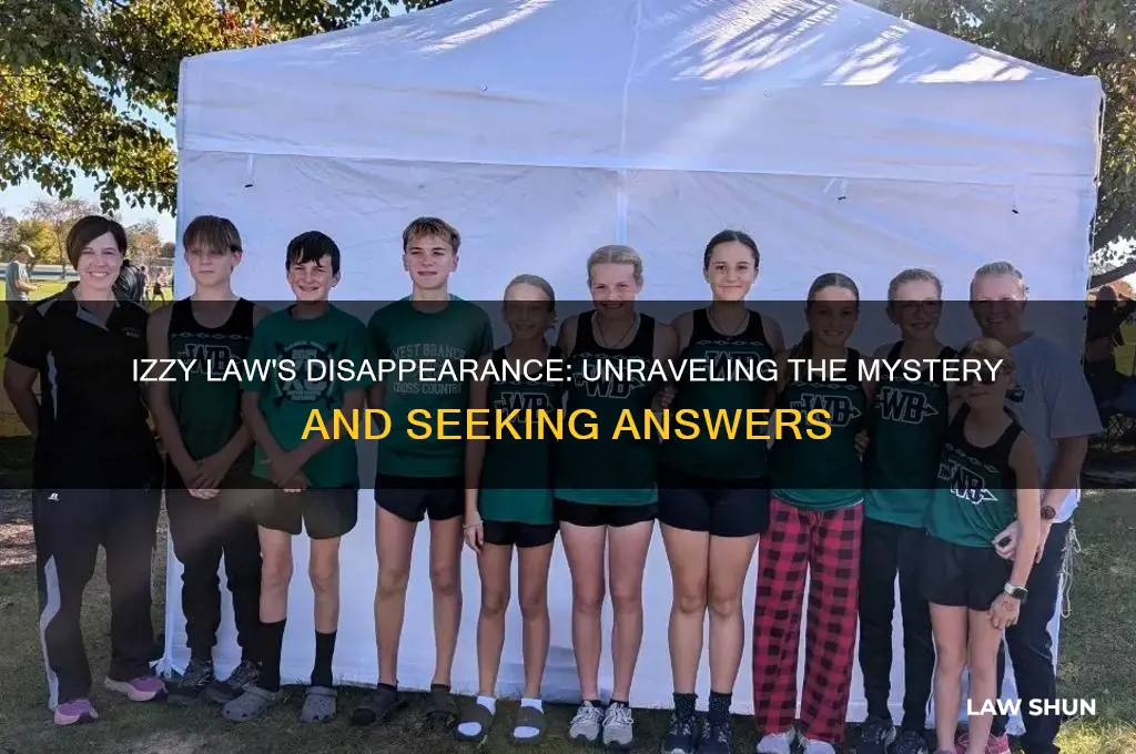 what happened to izzy law
