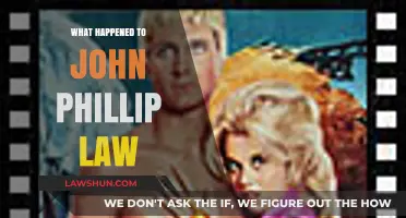 John Phillip Law: Unraveling the Mystery of His Disappearance