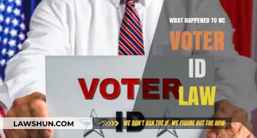 NC Voter ID Law: The Legal Battle and Its Aftermath