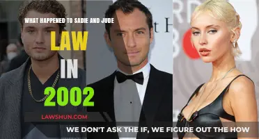 Sadie Frost and Jude Law's 2002 Split: Unraveling the Story