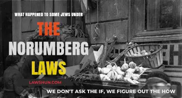 The Nuremberg Laws: Devastating Impact on Jewish Lives in Nazi Germany