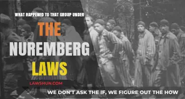 Nuremberg Laws' Impact: The Fate of a Targeted Group