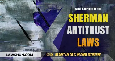 The Sherman Antitrust Laws: A Legacy in Modern Markets