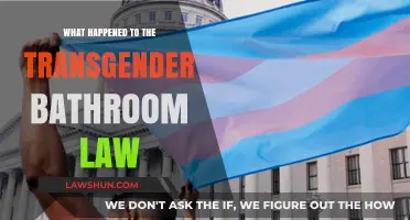 Transgender Bathroom Law: Its Impact, Controversy, and Current Status Explained