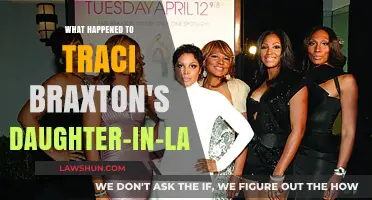 Traci Braxton's Daughter-in-Law: Unraveling the Mystery and Latest Updates