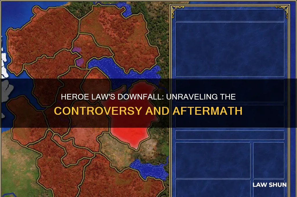 what happened with heroe law