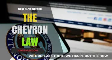 Chevron Law's Impact: Understanding the Legal and Environmental Fallout