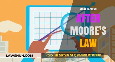 Beyond Moore's Law: The Future of Computing and Innovation