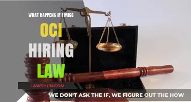Consequences of Missing OCI Hiring Law: What You Need to Know