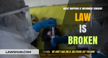 Breaking Informed Consent Laws: Legal Consequences and Patient Rights Explained