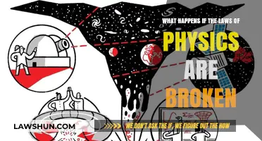 Breaking Physics: Unraveling the Chaos of Violating Natural Laws