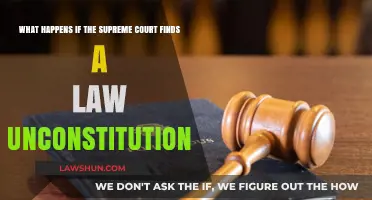 Unconstitutional Laws: Supreme Court's Power to Strike Down Legislation