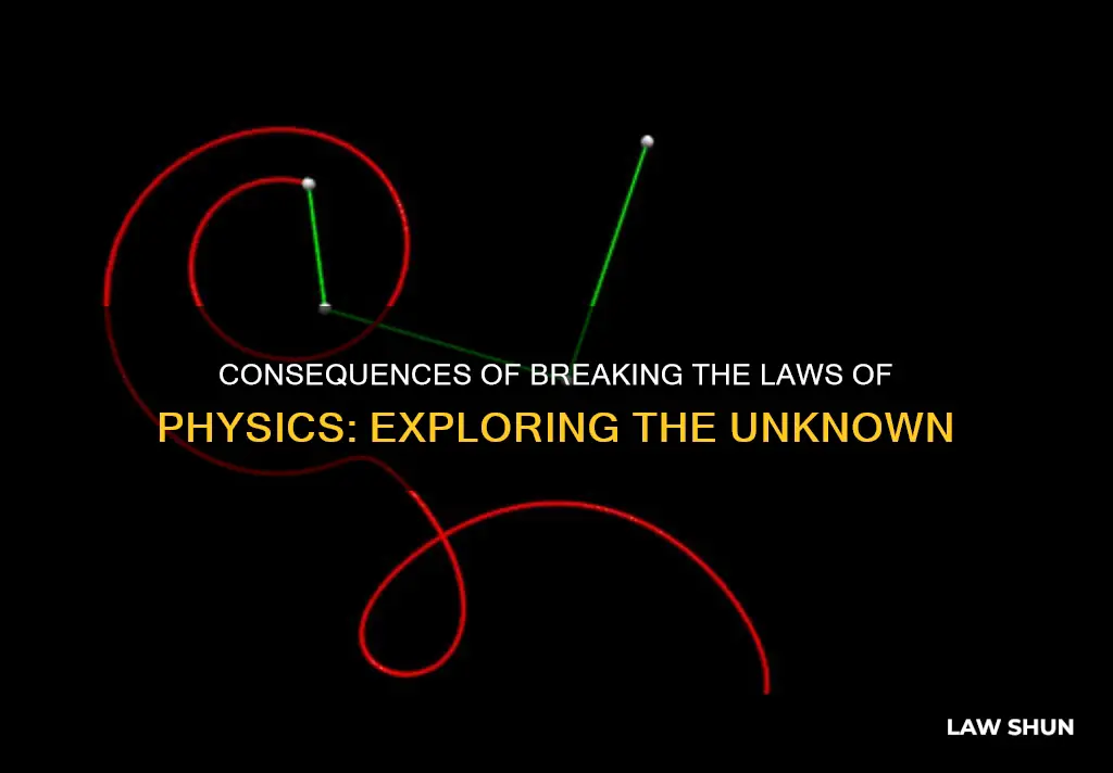 what happens if you break the law of physics