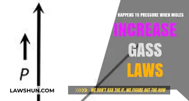 How Increasing Moles Affects Gas Pressure: Exploring Ideal Gas Laws