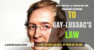 Gay-Lussac's Law Explained: Temperature and Pressure Relationship Unveiled