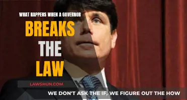 When Governors Break Laws: What Are the Consequences?