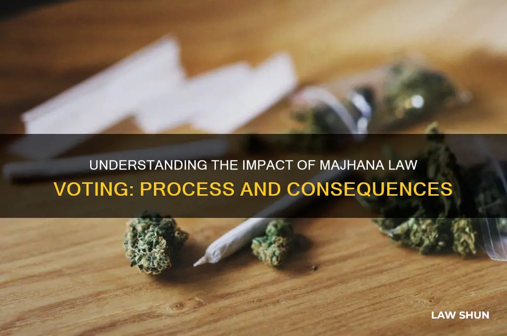 what happens when a majhana law is voted on