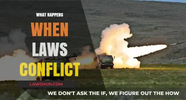 Legal Chaos: Navigating the Consequences of Conflicting Laws