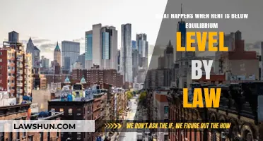 Rent Control's Impact: Consequences of Below-Equilibrium Rent Laws