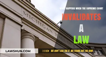Supreme Court's Power: Consequences of Invalidating Laws Explained