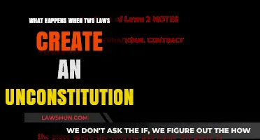 When Laws Clash: Unconstitutional Outcomes