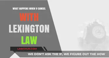 Canceling Lexington Law: Consequences, Credit Impact, and What to Expect