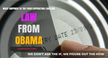 Obama's Food Expiration Labeling Law: What Happened to It?