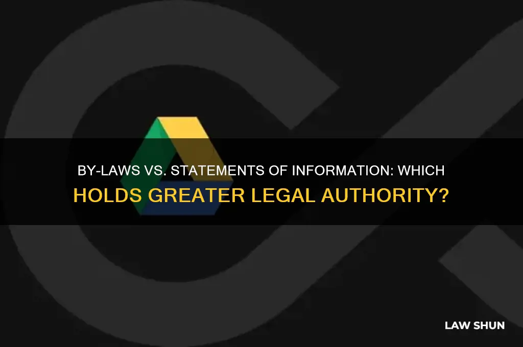 what has more legal weight by-laws or statement of information