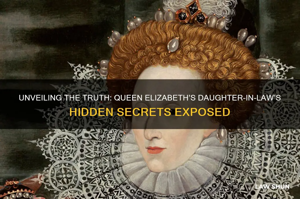 what has queen elizabeth