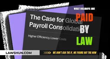 Understanding Your Rights: A Guide to Paid Holidays by Law