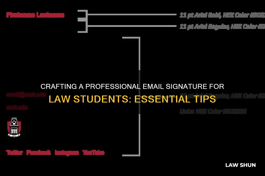 what hould your email signature look like law student