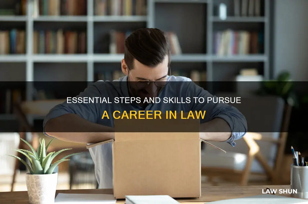 what i need to go into law