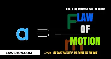 Understanding Newton's Second Law: The Force, Mass, Acceleration Formula