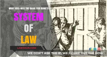 The Twelve Tables: Foundation of Rome's Legal System Explained