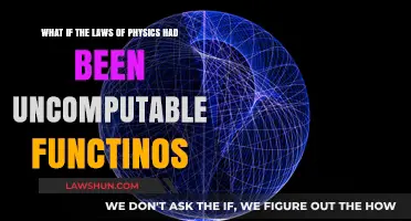 Uncomputable Physics: Exploring a Universe Beyond Predictable Laws