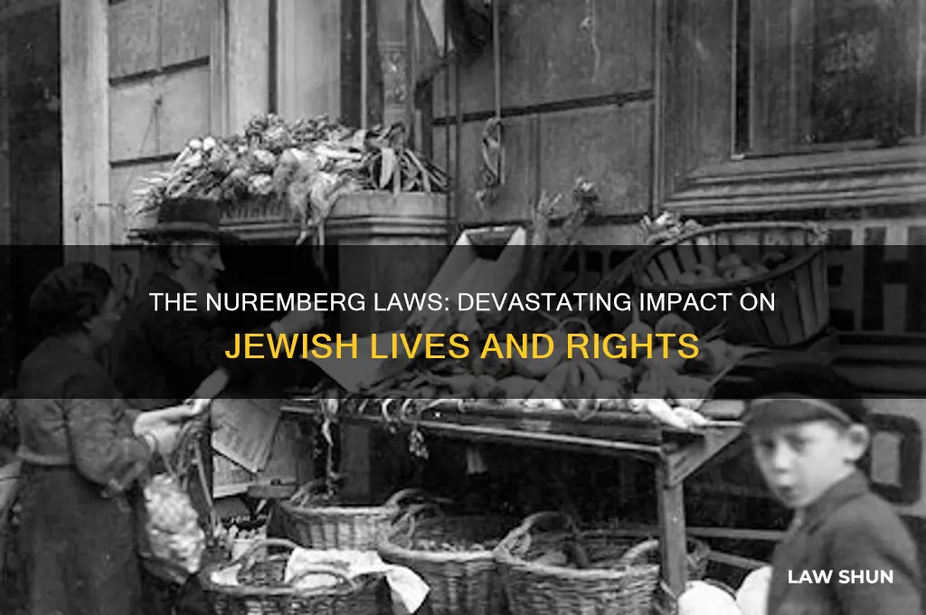 what impact did the nuremburg laws have on jewish people