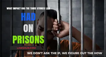 Three Strikes Law: Prison Overcrowding, Sentencing Impacts, and Systemic Consequences