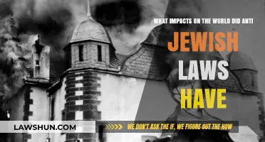 Anti-Jewish Laws: Global Consequences and Historical Impact Explored