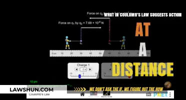 Coulomb's Law: Unraveling the Mystery of Action at a Distance