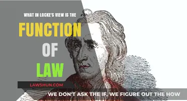 Locke's Vision: The Essential Role and Purpose of Law in Society