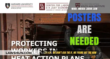 Essential Indian Labor Law Posters Every Workplace Must Display