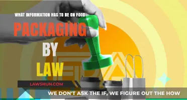 Legal Requirements for Food Packaging: Essential Information You Must Include