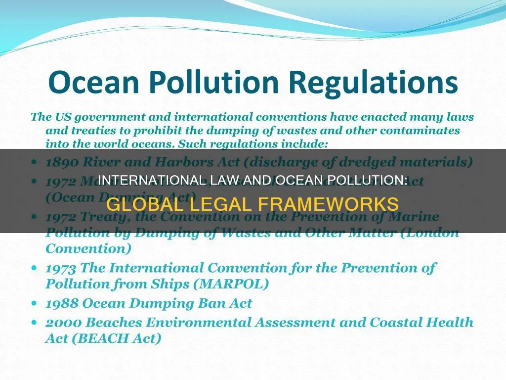 what international law or concept applies to ocean pollution