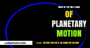 Unveiling Kepler's First Law: The Foundation of Planetary Motion