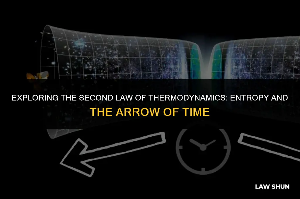 what is 2nd law of thermodynamics