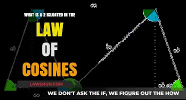 Understanding the Role of 2 Isolated in the Law of Cosines