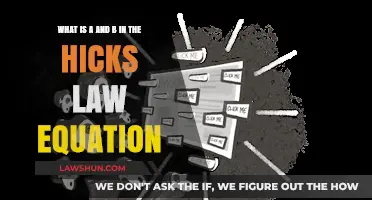 Understanding Hicks Law: Decoding the Role of A and B in the Equation