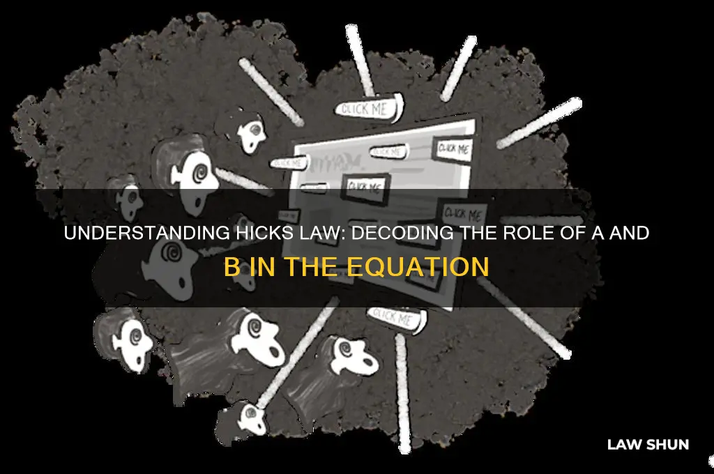 what is a and b in the hicks law equation