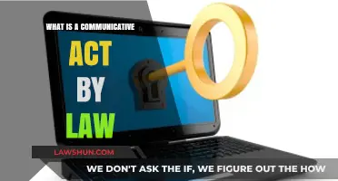 Understanding Communicative Acts: Legal Definitions and Implications Explained