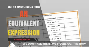 Understanding Commutative Law: Simplifying Expressions with Equivalent Results